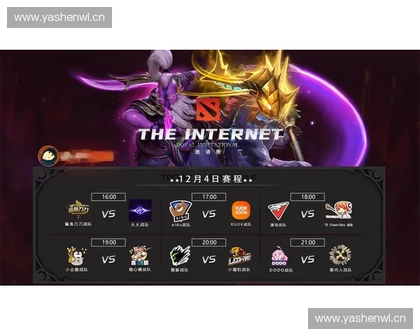 《重塑荣耀战旗 打造属于你的Dota2巅峰战队》