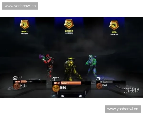 以DOTA2开黑五人组为核心探讨团队协作与竞技策略发展的深度解析