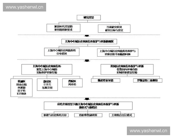 以qo何种英雄为中心探讨团队策略演化路径分析趋势与应用研究框架 以qo何种英雄为中心探讨团队策略演化路径分析趋势与应用研究框架